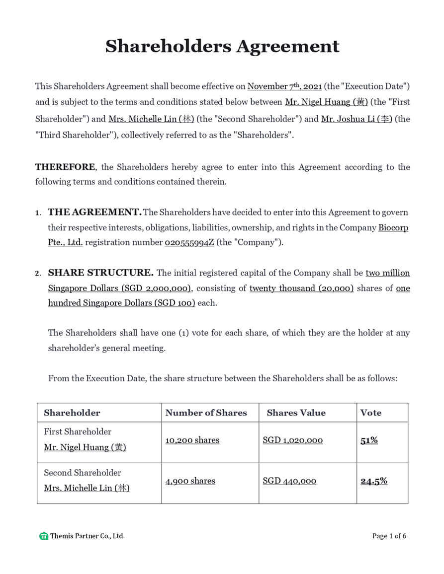 Shareholders agreement preview 1